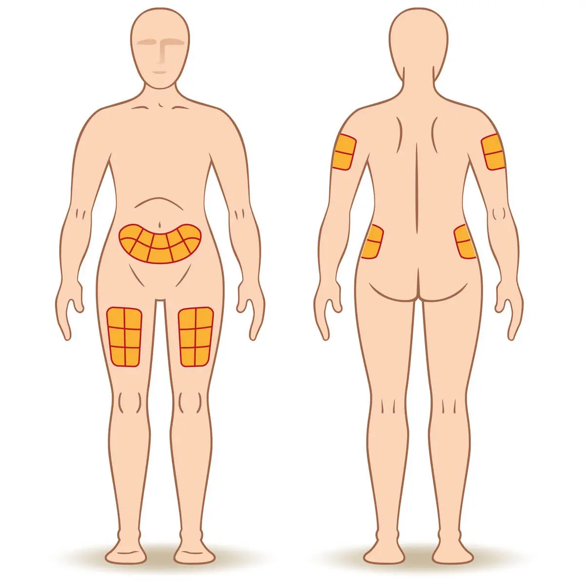 Hemoglucotest et injection d insuline