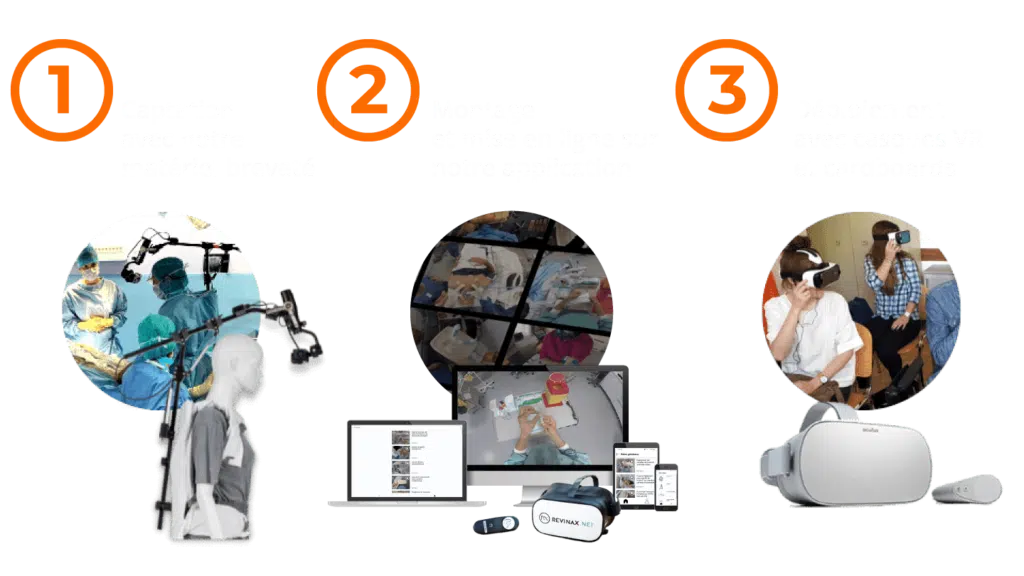 DISPOSITIFS MEDICAUX, PHARMAREFLEX Organisme de formation médicale